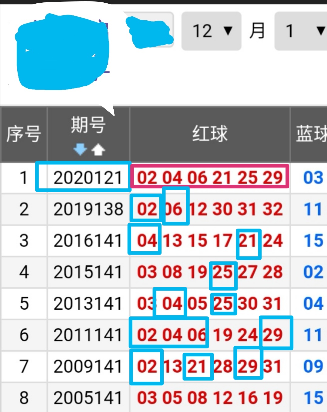 探索双色球开奖信息软件，便捷、安全与智能的购彩新选择