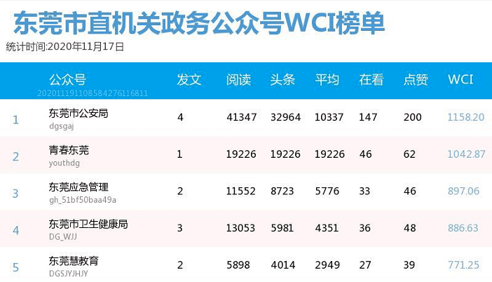 揭秘大乐透，20期开机号与试机号的奥秘与影响