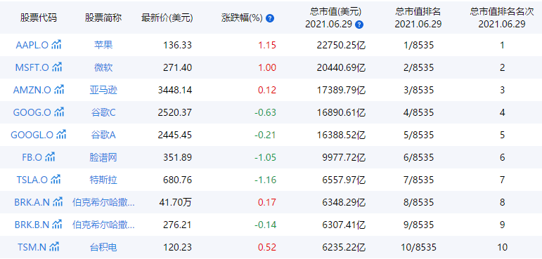 2016121期双色球预测，科学分析助力理性投注