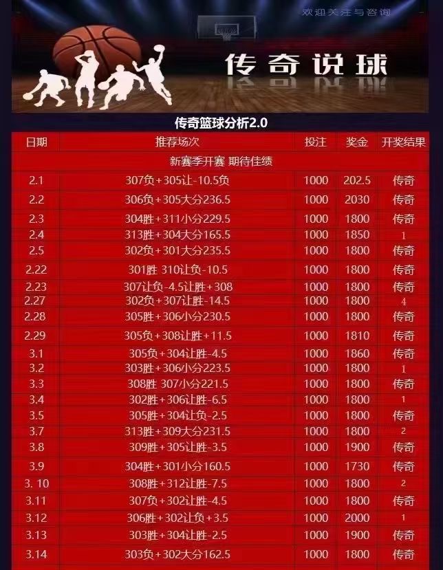 竞彩篮球，周六精选赛事推荐与深度分析