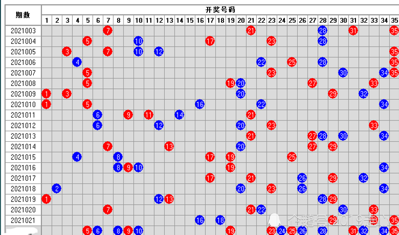 2021020期排列三开奖结果，数字的魔力与幸运的瞬间