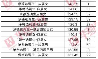 河北快3走势图，揭秘1点VIP的独特魅力与玩法