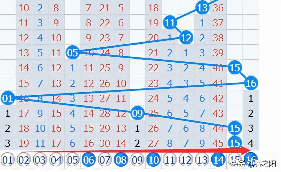 揭秘双色球第2021105期开奖结果，幸运之光再次闪耀