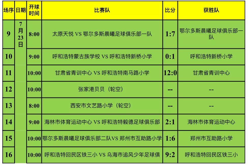 体彩足球比赛中断后的计分规则与处理策略