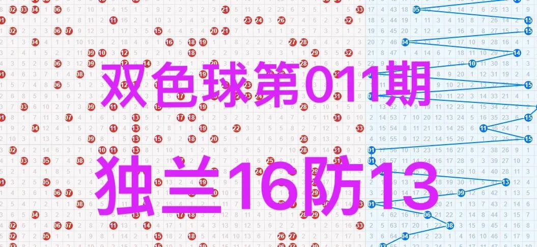2023011期双色球，梦想与幸运的碰撞，128注惊喜揭晓