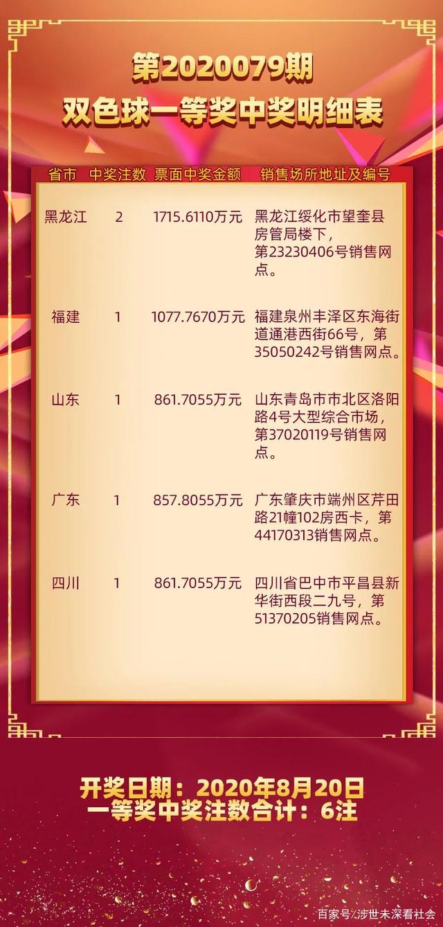 2010年双色球开奖结果查询，回顾与启示
