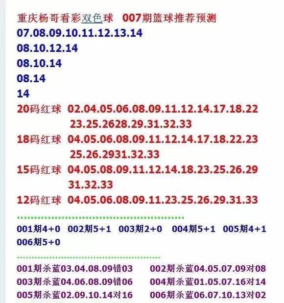 探索六爻预测在双色球选号中的应用，实例精解
