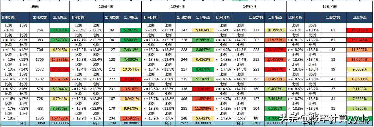 115期大乐透开奖结果揭晓，梦想与奇迹的碰撞