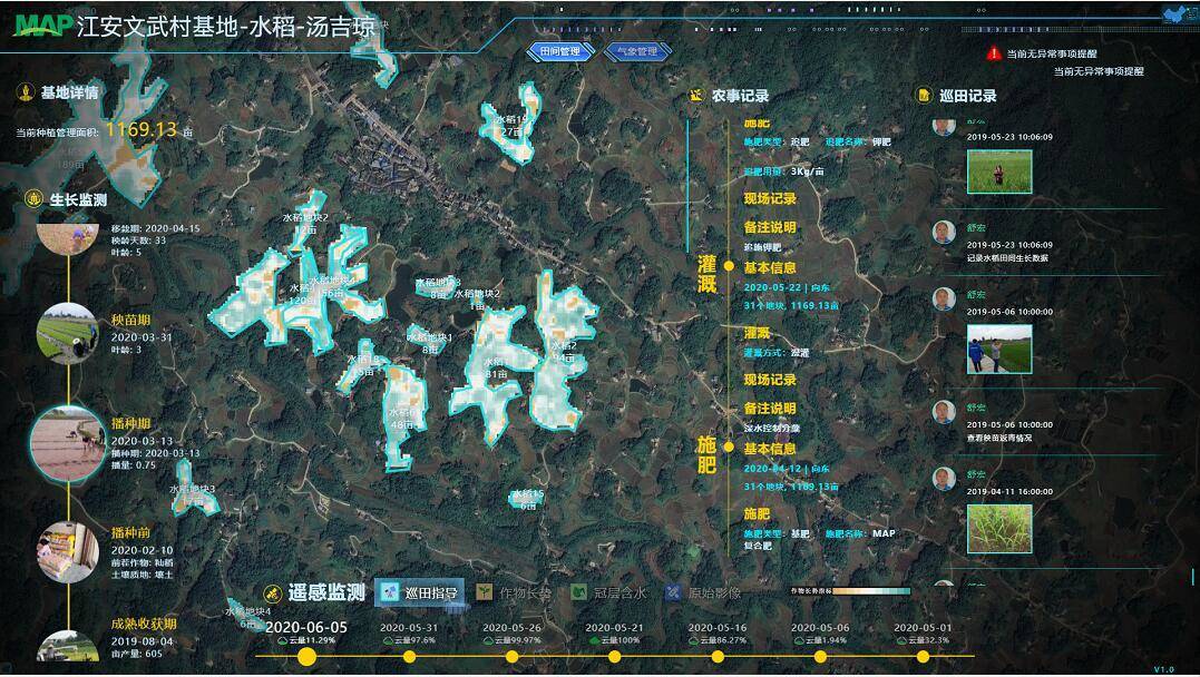 探索3D福粮图，解锁未来农业的视觉盛宴