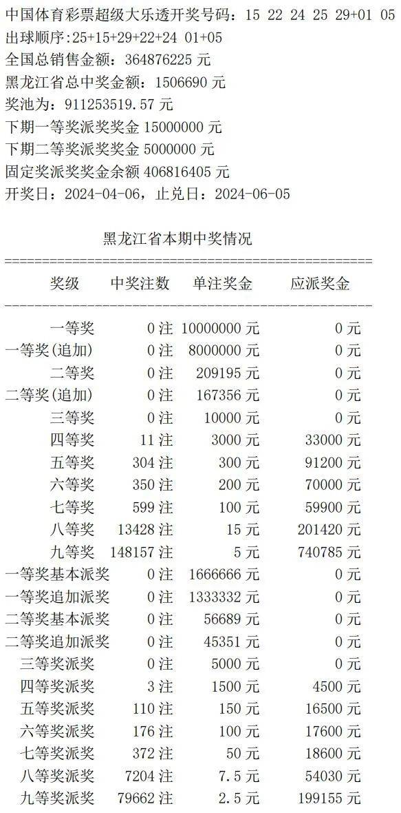 澳门彩2020年02期开奖记录，揭秘幸运背后的数字游戏