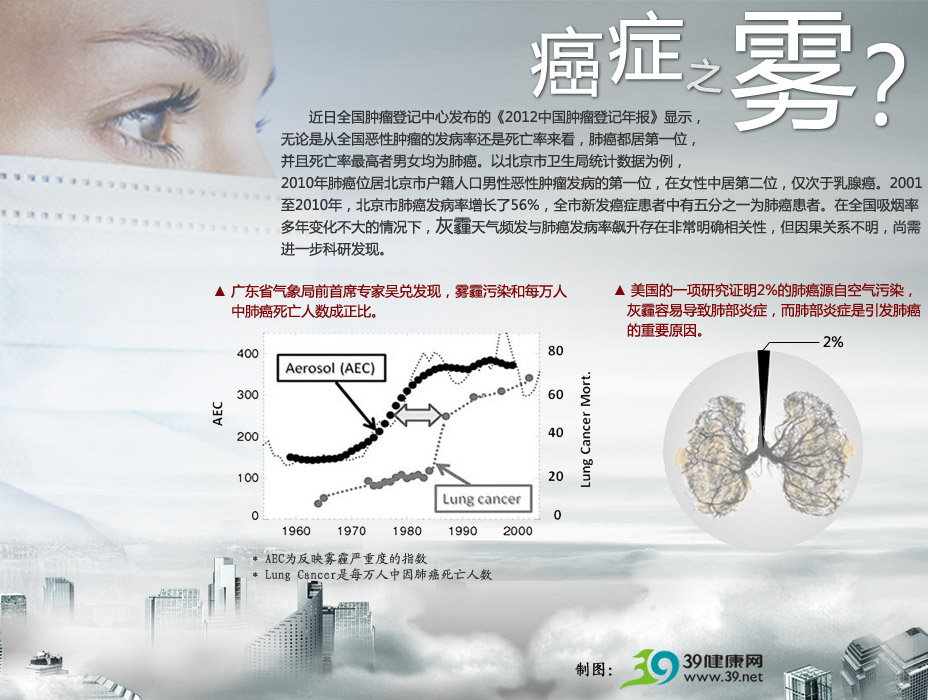 2022，全球时事新动态与深度点评
