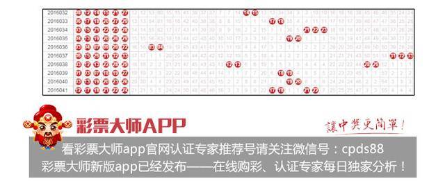 山东省福利彩票双色球中奖规则全解析