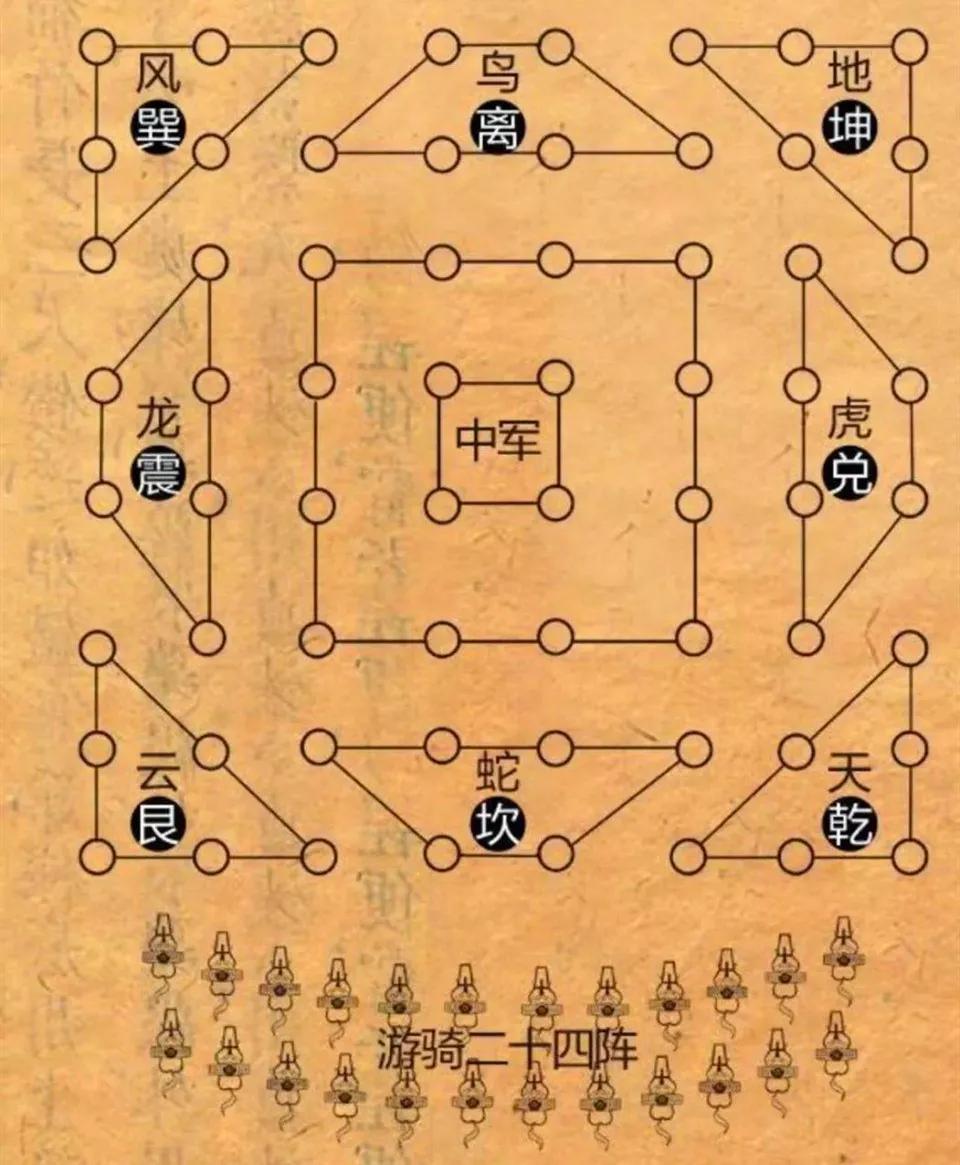 探索3D天罡八卦图，传统智慧与现代科技的融合