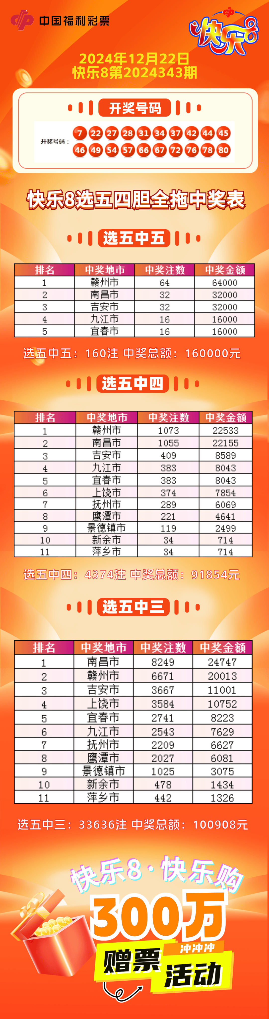 福建福利彩票官方网站，36选6的幸运之门