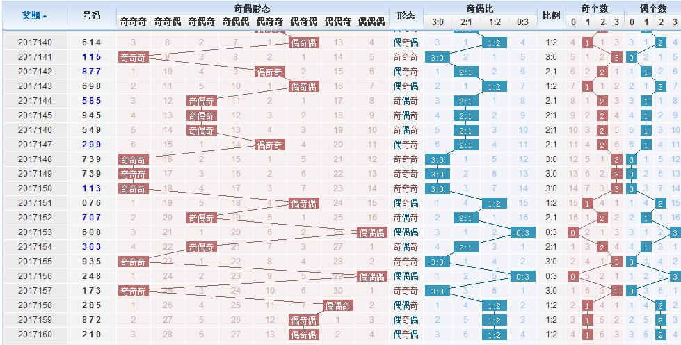 包装厂家 第157页