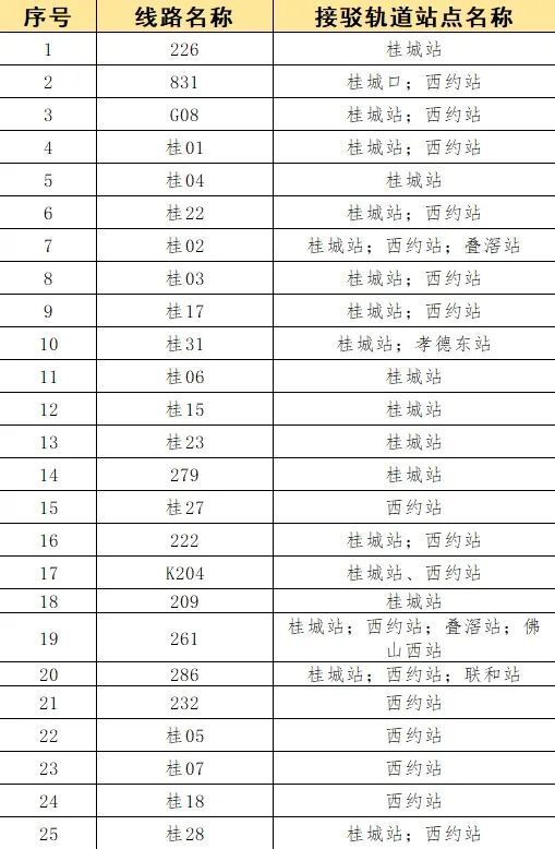 海南电信号码网上选号，便捷、高效与个性化的新体验
