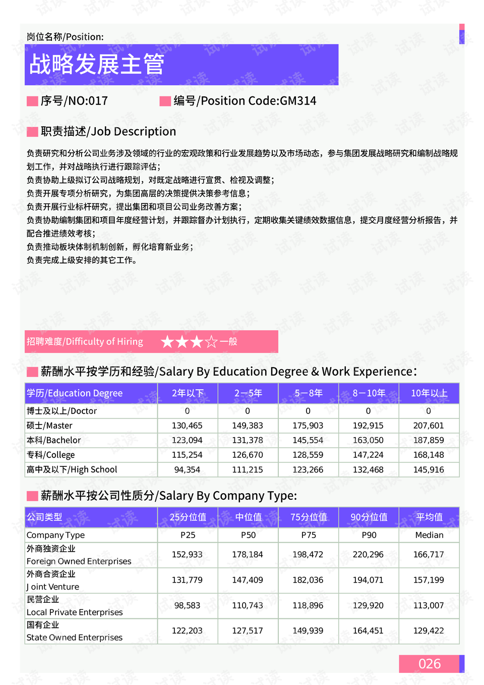 lhc 第154页