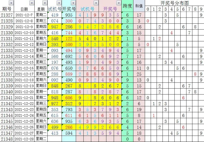 包装厂家 第156页