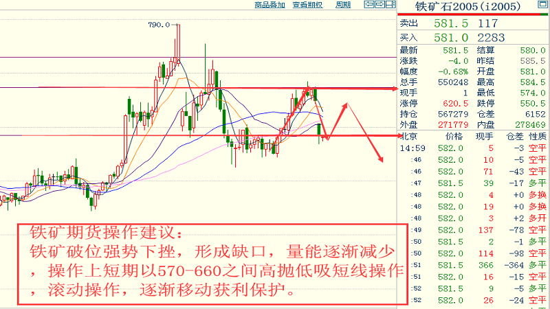 河南快三走势图，今日解析与未来预测