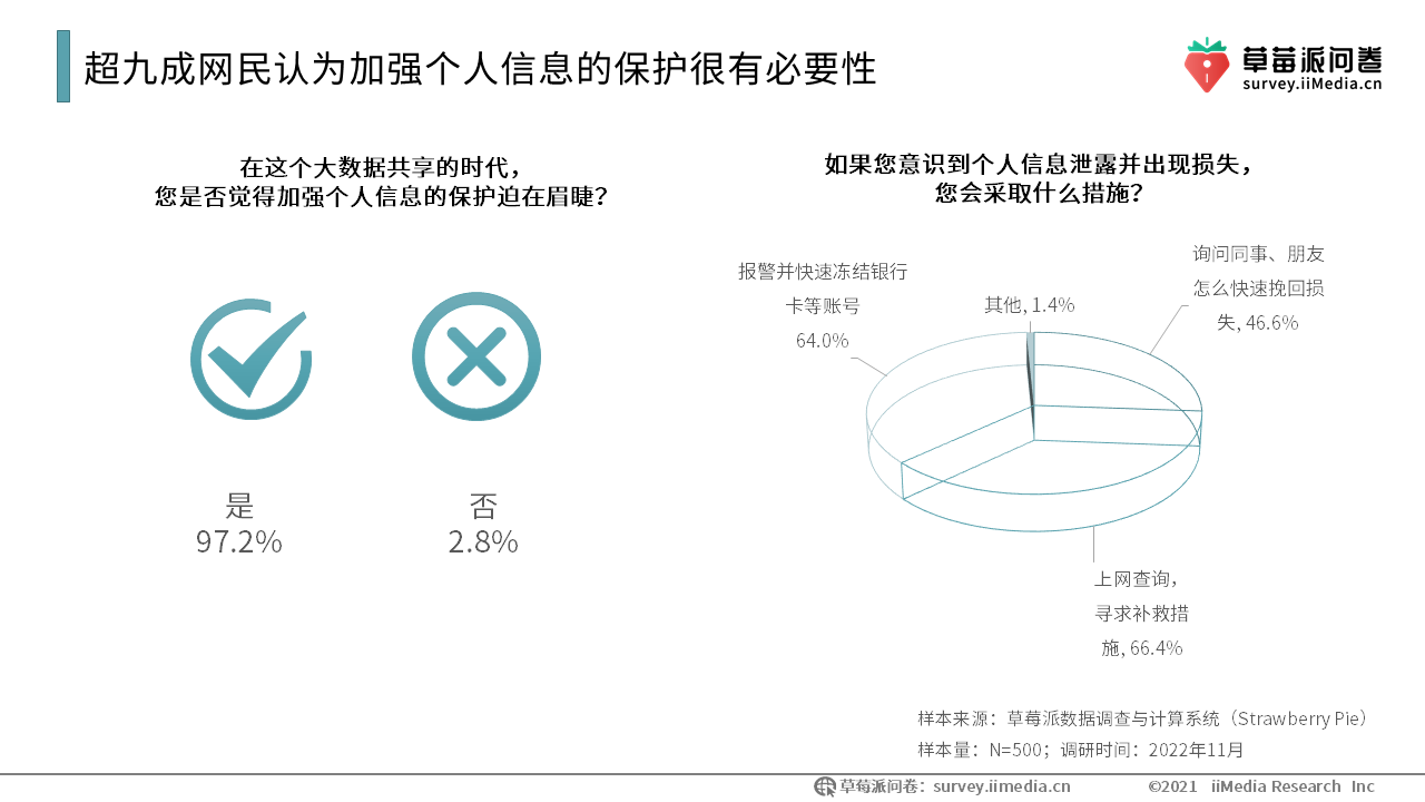 揭秘专业调查个人信息的软件，隐私的边界与法律的底线