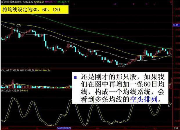排列五和值500期走势图，深度解析与策略探讨