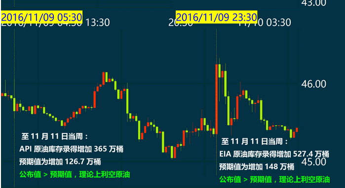 排列三历史同期奖号，探寻数字背后的规律与趋势