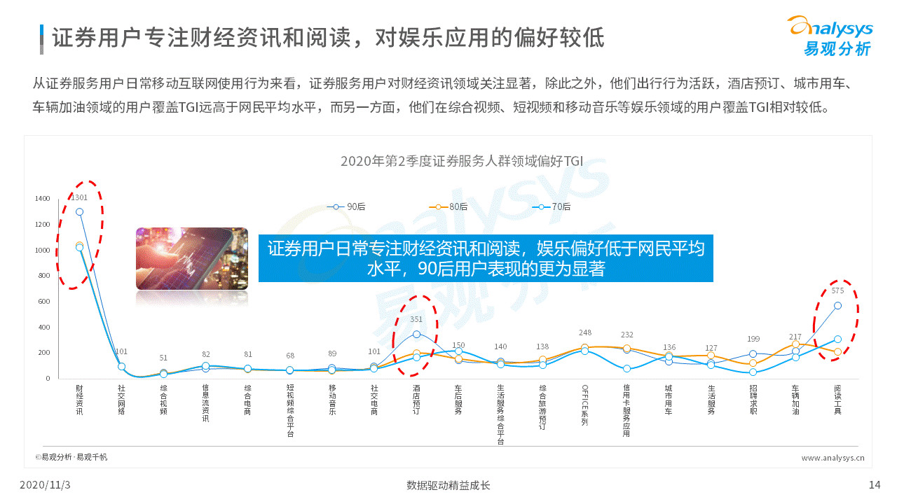 2006年3D走势图，南方双彩网下的数字游戏与市场洞察