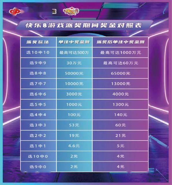 海南够力七星彩排列五开奖直播，揭秘数字游戏的魅力与乐趣
