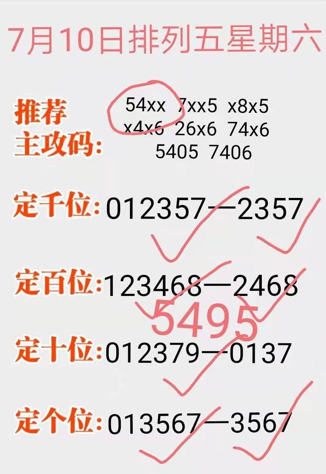 今日体彩排列五，数字游戏中的智慧与乐趣