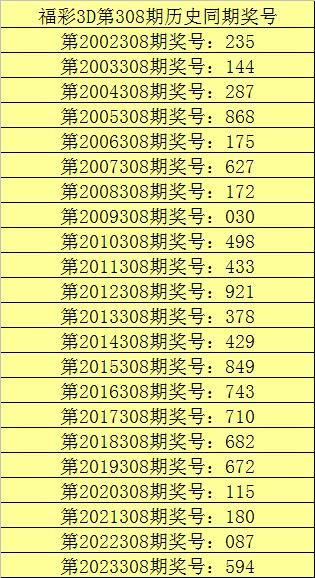 福彩3d组选奖号198的奇妙前后关系，数字背后的幸运与规律探索