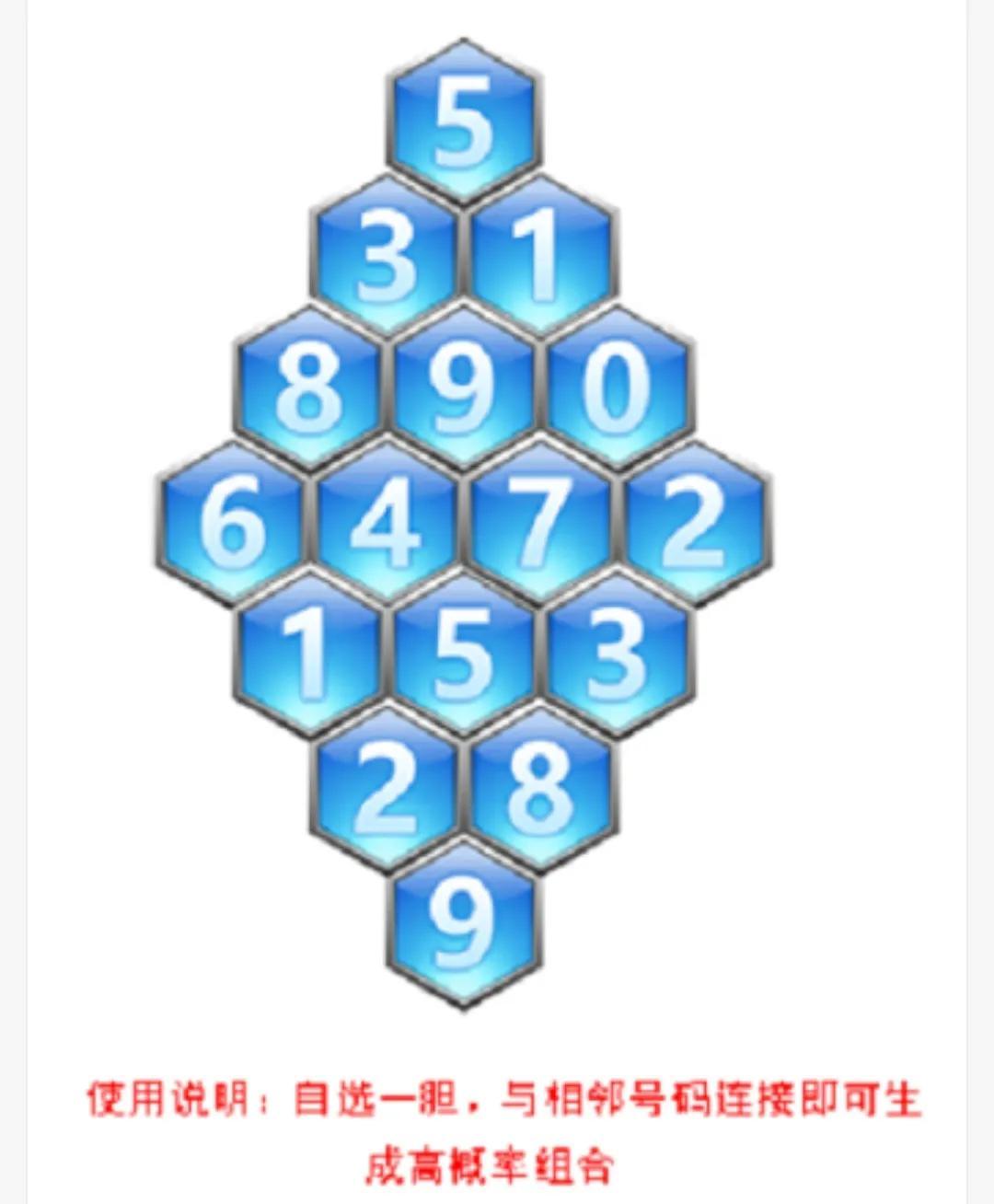 今日3D字谜，探索数字背后的奥秘与智慧