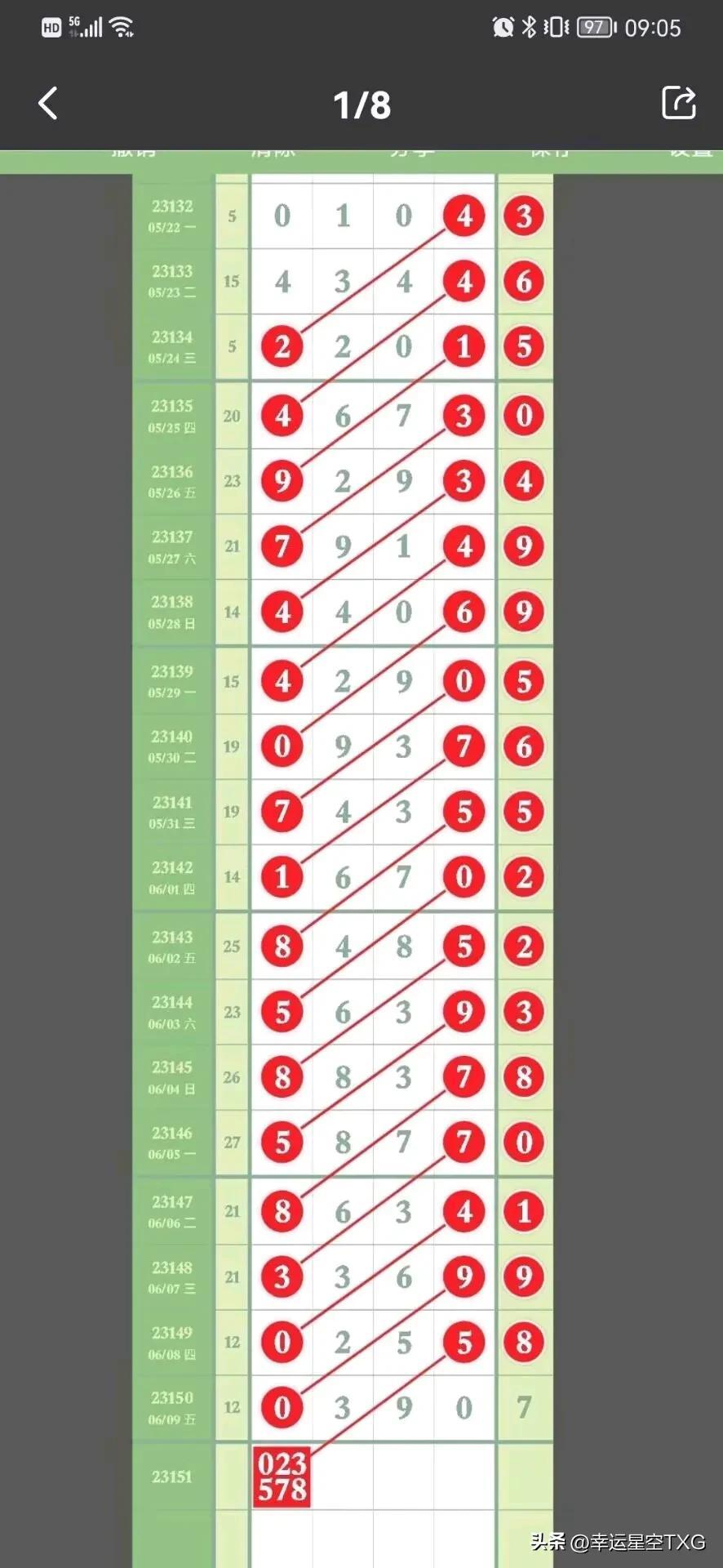 今晚排列5开奖结果直播，揭秘数字背后的幸运时刻