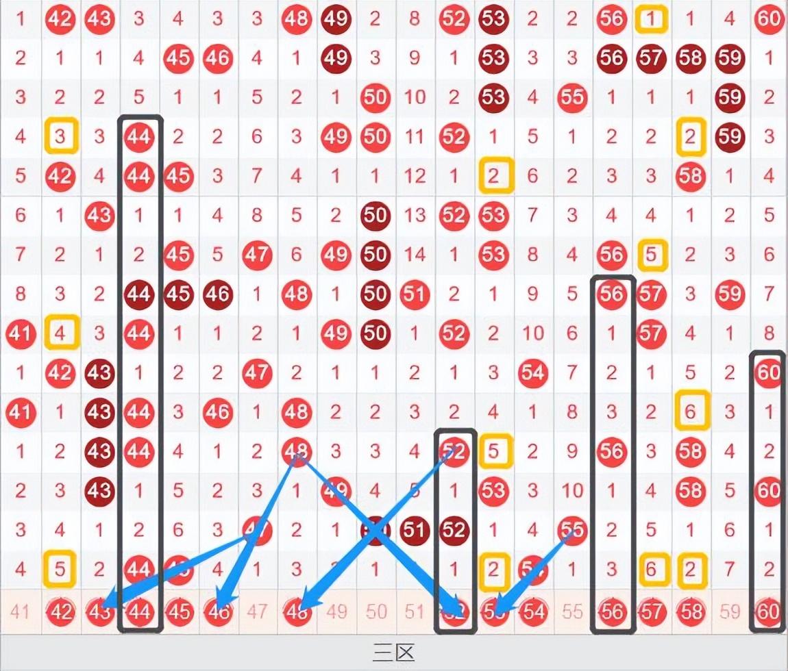 探索北京福彩快乐8的奥秘，分布走势图解析
