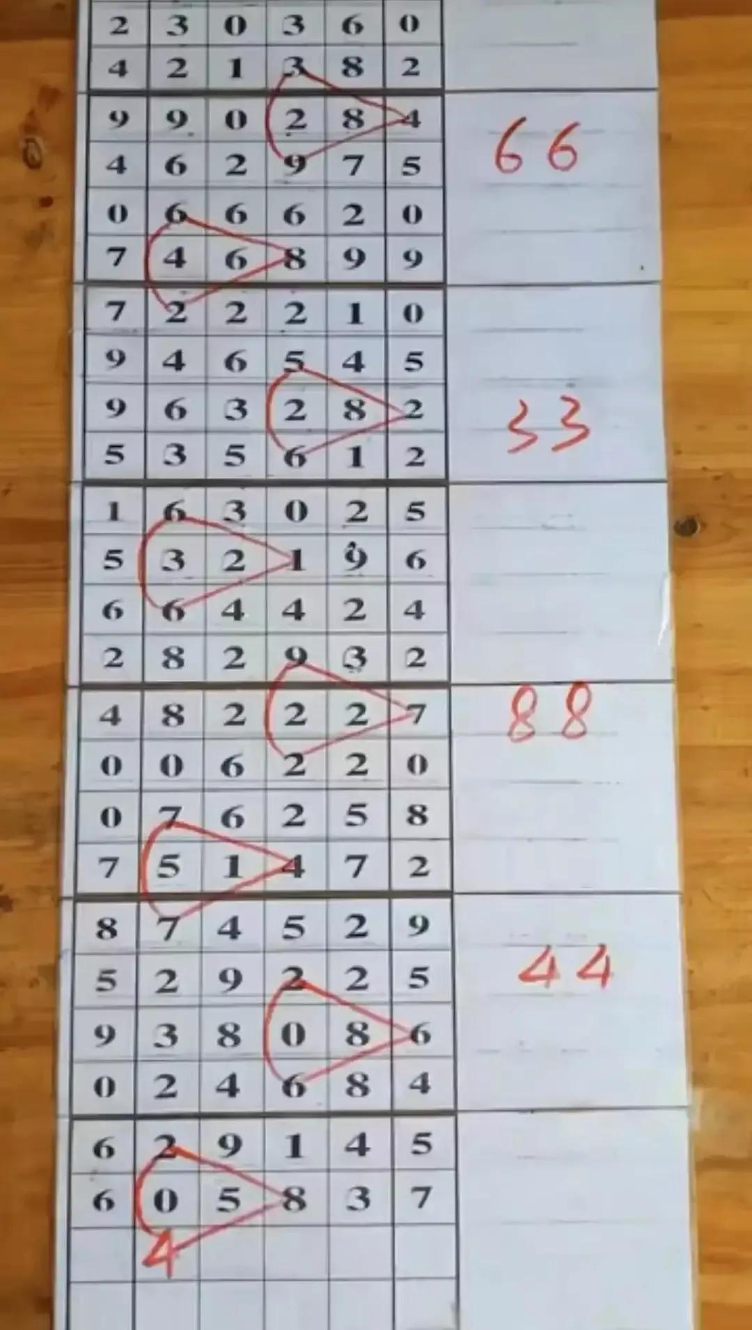 22选5连线走势图，解锁彩票分析的秘密武器