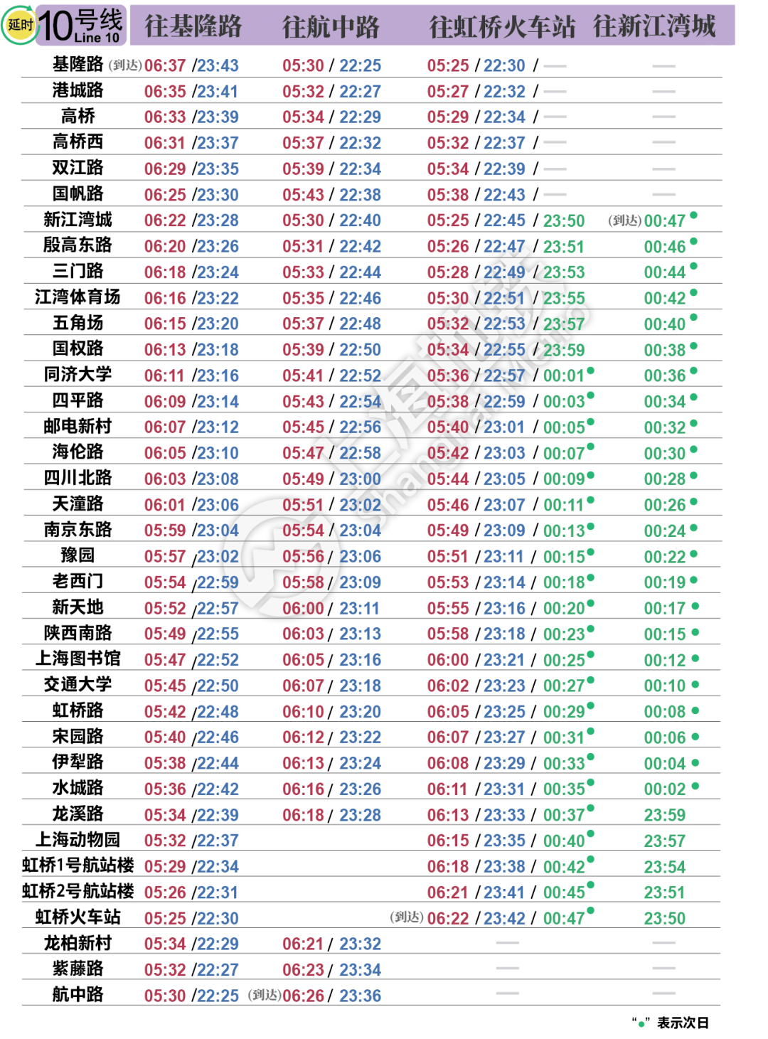 今日3D开奖结果，揭秘最新开奖号码查询指南