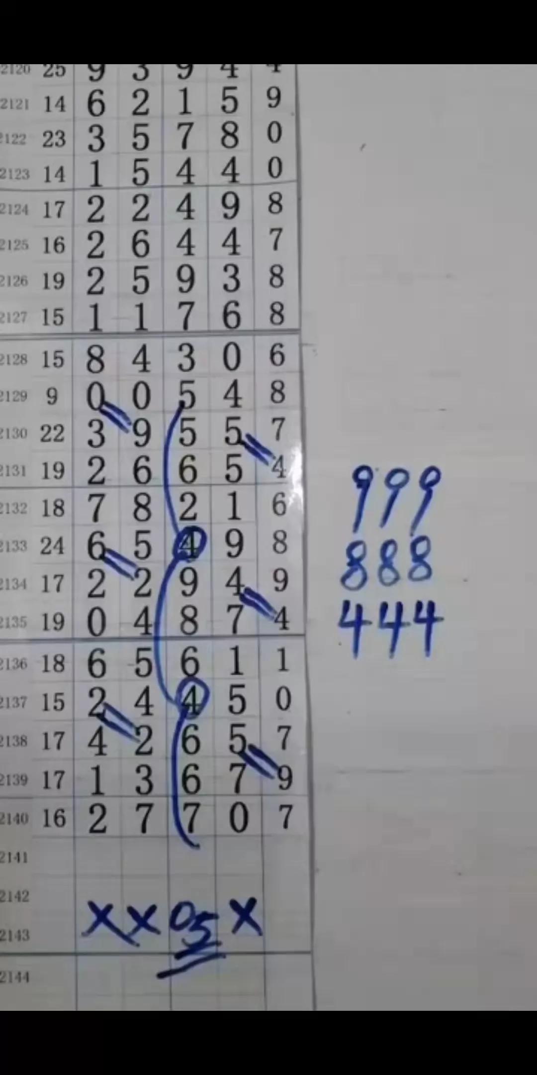 aomen 第145页