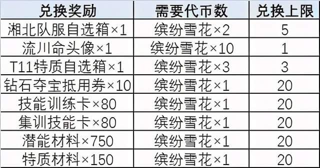 竞彩篮球，深度分析与预测——捷报比分网助您精准决策