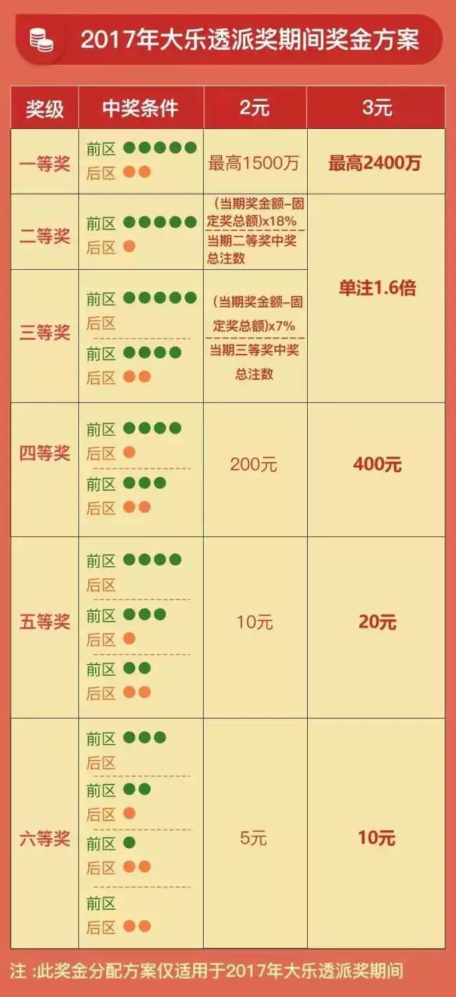联系我们 第134页