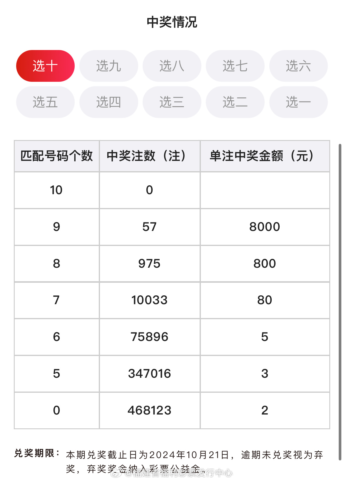 12生肖彩票，今晚的神秘开奖结果