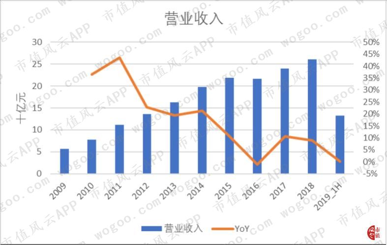 正规的股票杠杆平台，风险与机遇并存的金融工具