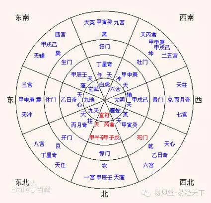 liuhecai 第135页
