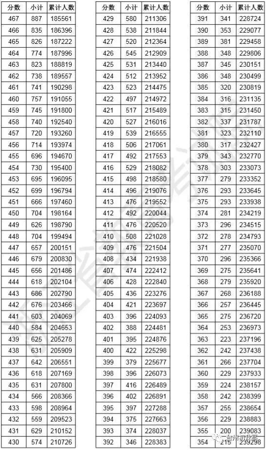 浙江体彩11选5走势图表，数字背后的奥秘与理性投注