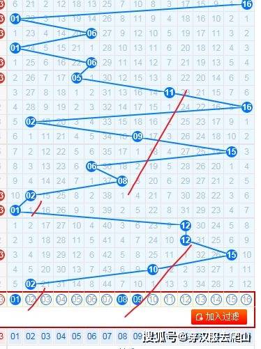 2022年双色球2022047期开奖结果揭晓，幸运数字的探寻之旅
