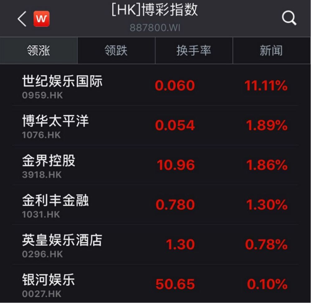 探索3D彩票的神秘世界，揭秘历史开奖号与试机号的奥秘