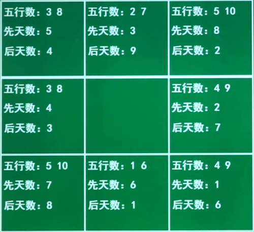 揭秘3D今晚开奖号码，数字背后的奥秘与期待
