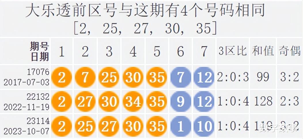 揭秘大乐透24118期开奖结果，幸运数字的碰撞与期待