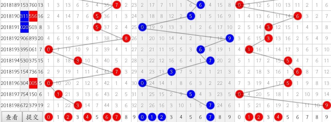 3D历史开奖号码的深度解析，近1000期的数据洞察