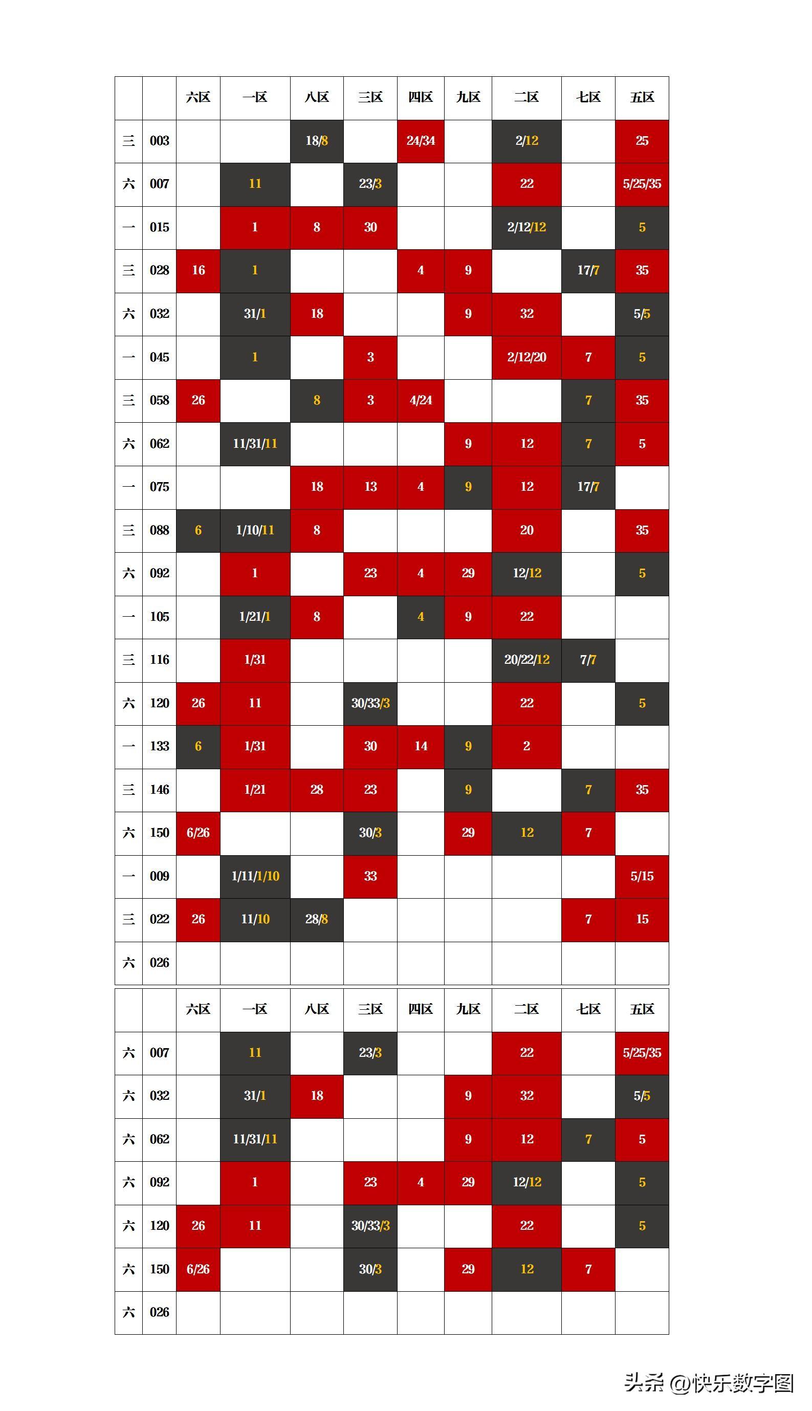 今日大乐透开奖揭秘，探寻幸运数字的奥秘