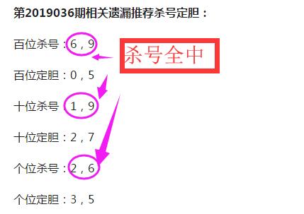 3D定胆杀号，2元彩票网中的智慧投注策略