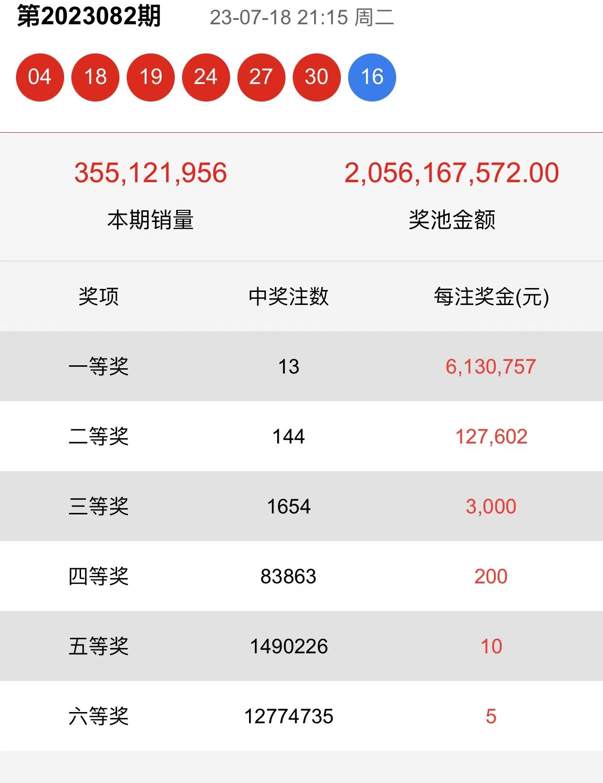 2023年90期双色球开奖结果揭晓，梦想与幸运的碰撞